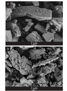 a—工藝 1；b—工藝 2；c—工藝 3；d—工藝 4 圖 1 4 種工藝得到產(chǎn)物的 XRD 譜圖